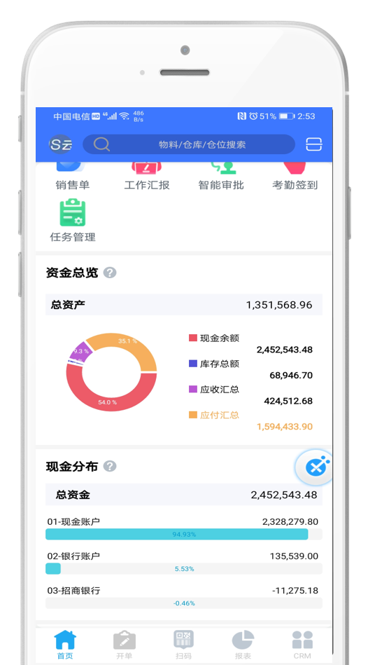 KIS移动伴侣首页数据看板
