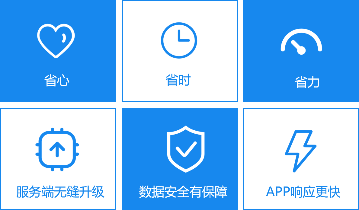 kis移动伴侣新版,kis移动伴侣V8.0，移动伴侣V8