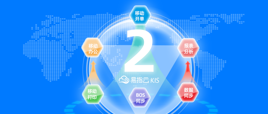 金蝶KIS手机版—易指云KIS V2.0发版公告